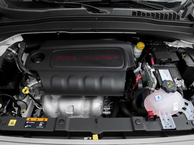 2016 Jeep Renegade Limited