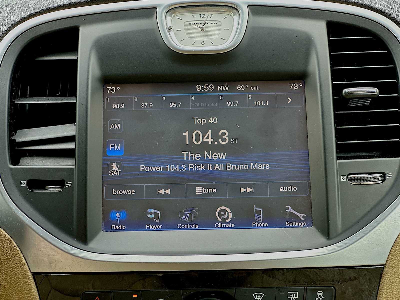 2014 Chrysler 300 4dr Sdn RWD